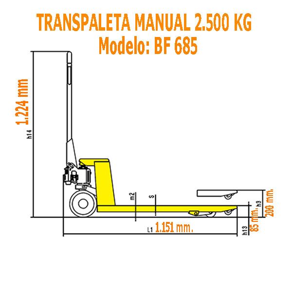 TRANSPALETA MANUAL ITAKA BFG-685 2.500 KILOS GALVANIZADA - PROCIM S.P. A.